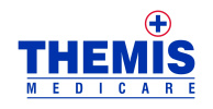 Themis Medicare Limited