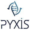 PYXIS